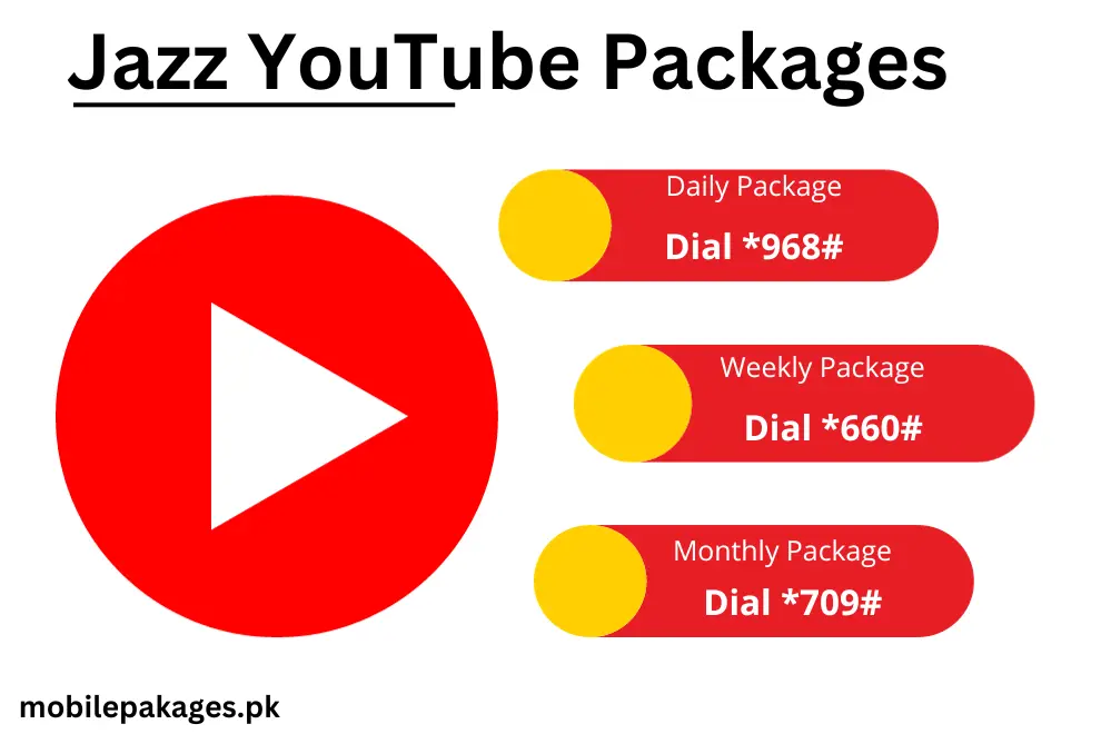 Jazz YouTube Packages codes